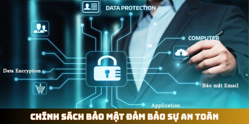 Chính sách bảo mật đảm bảo sự an toàn